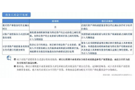 巴塘讨债公司成功追回初中同学借款40万成功案例